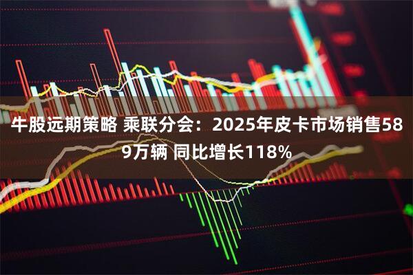 牛股远期策略 乘联分会：2025年皮卡市场销售589万辆 同比增长118%
